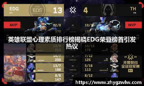 英雄联盟心理素质排行榜揭晓EDG荣登榜首引发热议