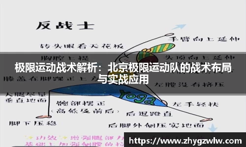 极限运动战术解析:北京极限运动队的战术布局与实战应用