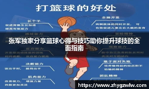 张军独家分享篮球心得与技巧助你提升球技的全面指南